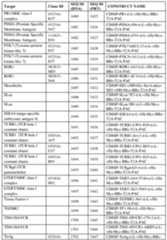 Figure imgf000241_0001