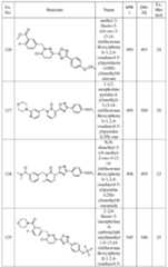 Figure imgf000228_0001