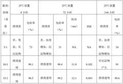 Figure BDA0002575510030000191