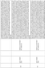 Figure BDA0003491947490002031