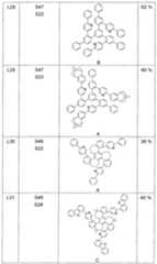 Figure imgf000170_0001