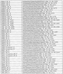 Figure imgf000075_0001