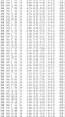 Figure imgb0215