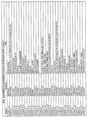 Figure GPA00001009088701581