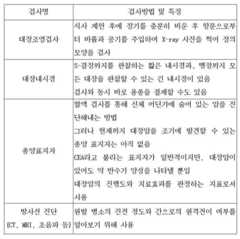 Figure 112008082489272-pat00003