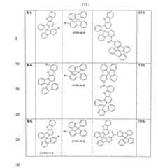 Figure imgf000114_0001