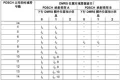 Figure BDA0001792479710000141