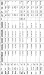 Figure PCTCN2023071209-appb-000031