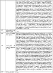 Figure BDA0001868160740001161