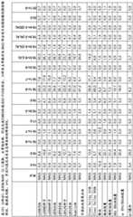 Figure BDA0001349734580004561