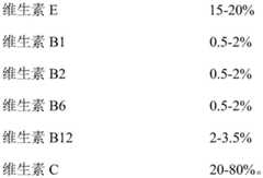 Figure BDA0001392404330000051