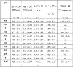 Figure BDA0002763179510001051