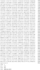 Figure IDA0000934846850000041