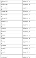 Figure GDA0002870045410000101