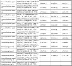 Figure imgf000575_0001