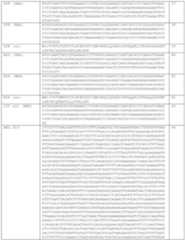 Figure imgf000165_0001