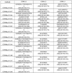 Figure imgf000101_0002