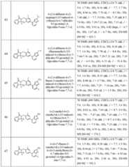 Figure imgf000199_0001