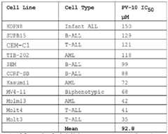 Figure imgf000062_0001