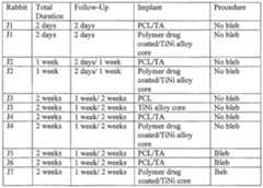 Figure imgf000062_0001