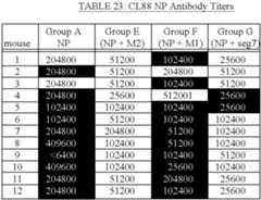 Figure US08128938-20120306-C00002