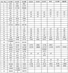 Figure imgf000700_0001