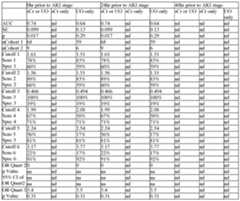 Figure imgf000127_0003