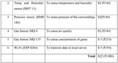 Figure imgf000014_0001