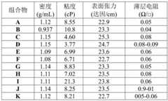 Figure BDA0003868796150000442