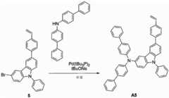 Figure BDA0002425049650000302