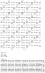 Figure IDA00002091897103601