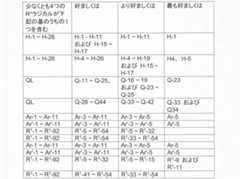 Figure 2022506382000041