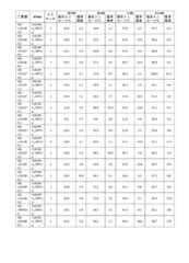 Figure 2023521094000247