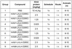 Figure imgf000125_0001