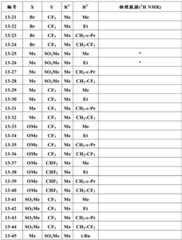 Figure BDA0001637506130000791