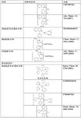 Figure BDA0000057100680000541