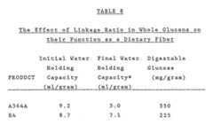 Figure imgf000034_0001