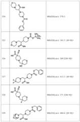 Figure JPOXMLDOC01-appb-I000246