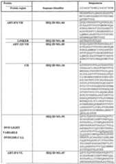 Figure imgf000131_0001