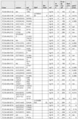 Figure imgf000683_0001