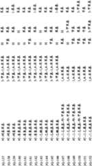 Figure C200380109753D00301