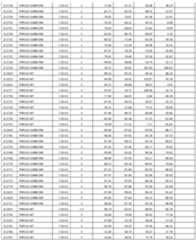 Figure imgf000169_0001