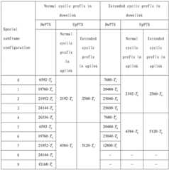 Figure GDA0002539512930000201