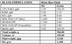 Figure imgf000029_0001