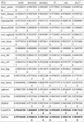 Figure BDA0002457223510000071