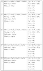 Figure imgf000107_0001