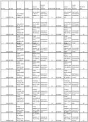 Figure imgf000051_0001