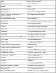 Figure imgf000030_0001