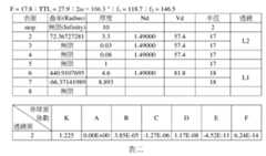 Figure 109202571-A0305-02-0009-4