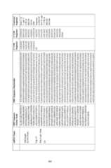 Figure imgf000263_0001